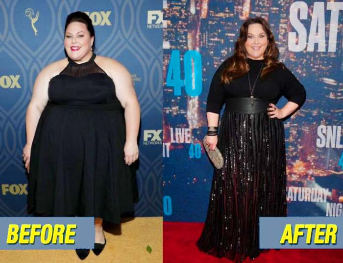 Chrissy Metz's transformation progress