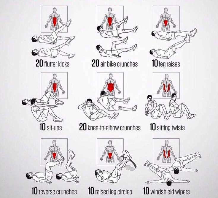 Exercises for Tightening Abdominal Area