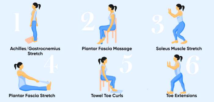 Plantar Fasciitis-Friendly Workouts