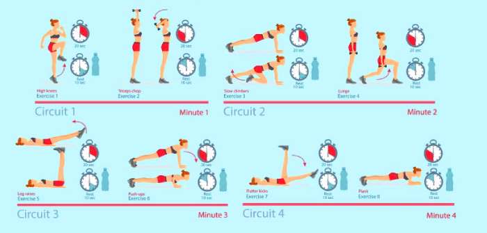 Tabata workouts