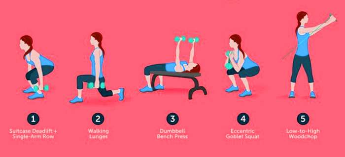 Workouts That Boost Your Metabolism