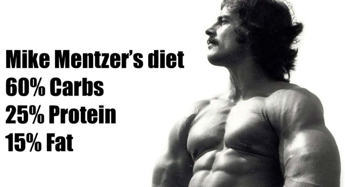 Mike Mentzer workout and diet