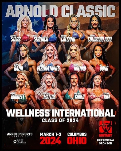 Arnold Classic 2024 Wellness International Roster