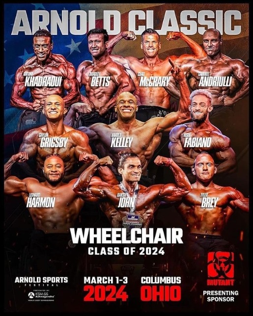 Arnold Classic 2024 Wheelchair International Roster